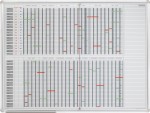 Godišnja planer tabla S-JPC 1235, 90x120, 6+6 meseci (x35 pozicija) Franken 