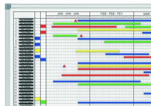 Godišnja planer tabla "MAULstandard", 90x120, 2x6 meseci