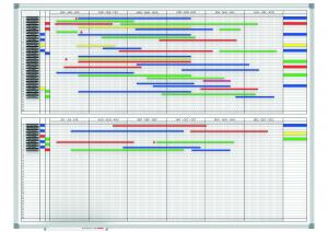 Godišnja planer tabla "MAULstandard", 90x120, 2x6 meseci